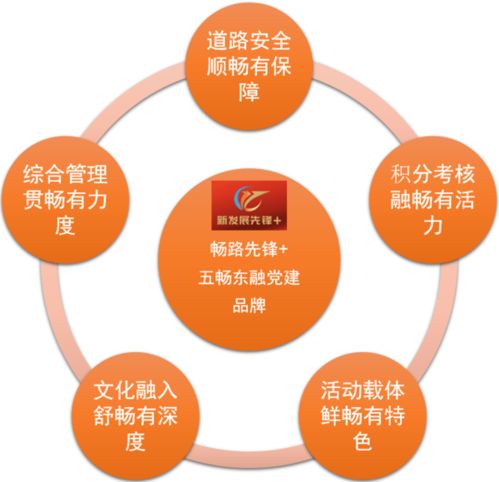 文化引领 服务先行 昭平运营管理中心两大团队荣获“优质服务窗口”殊荣